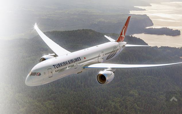 Turkish Airlines Reservations